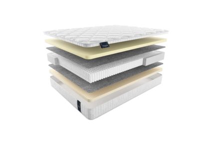 Матрас Materlux Nuvola 539
