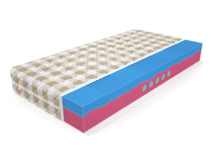 Матрас Mr.Mattress BioGold Viscool 53