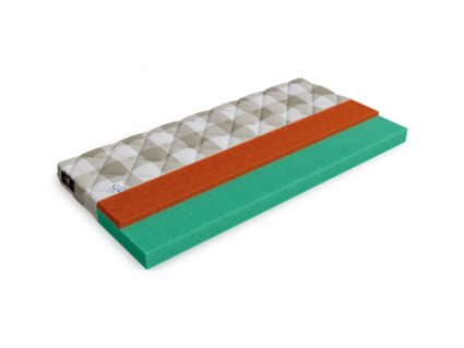 Матрас Mr.Mattress Sunny XL 817