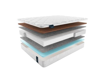 Матрас Materlux Spring Comfort Multi 635