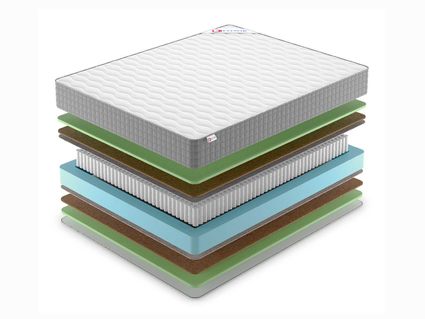 Матрас Denwir BEST MIDDLE FOAM S1000 686