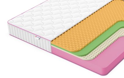 Матрас Denwir MEGA SOFT FOAM MEMO RELAX 17 23