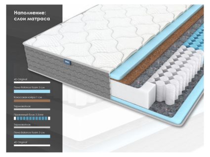 Матрас Димакс ОК Лайт Базис 70х170