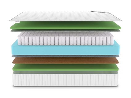 Матрас Denwir CLASSIC BALANCE FOAM TFK 746