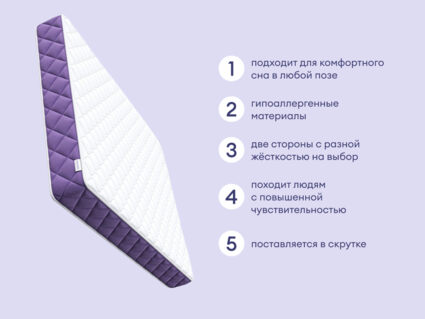 Матрас Базилик Фреш 20 кокос 200х200