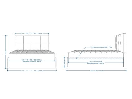Кровать Lonax Алегра велюр Dolly-1 180х200