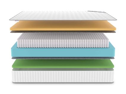 Матрас Denwir CLASSIC MEMO FOAM S1000 746