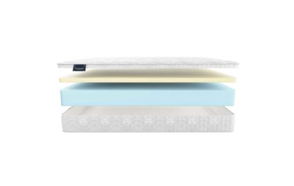 Матрас Materlux Paola 34