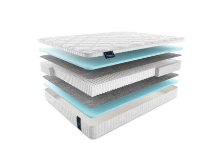 Матрас Materlux Jasmine Multi 37