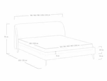 Кровать Сонум Rosa Рогожка Деним 120х190