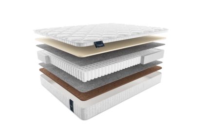 Матрас Materlux Armoni Form Maxi 48