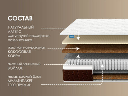 Матрас Димакс Мега Хард Лайт плюс 25