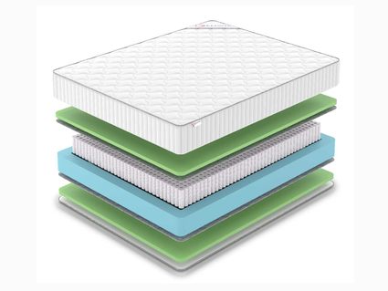 Матрас Denwir CLASSIC FOAM S1000 48