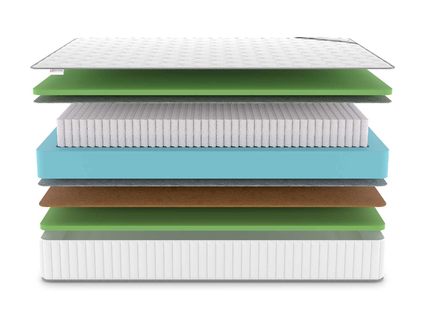 Матрас Denwir CLASSIC BALANCE FOAM S1000 746
