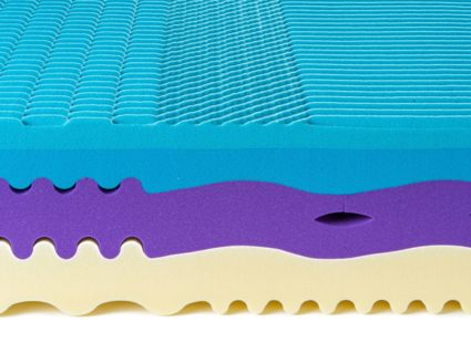 Матрас Kamasana KAIZEN 160х200