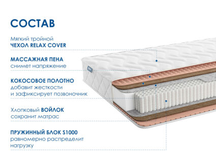 Матрас Димакс Relmas Cocos S1000 32