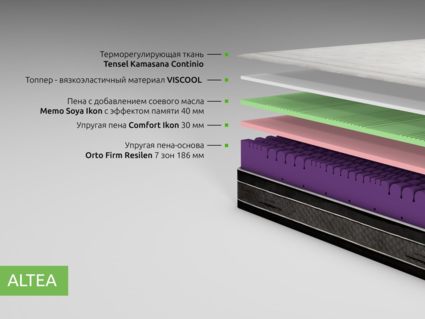 Матрас Kamasana ALTEA 31