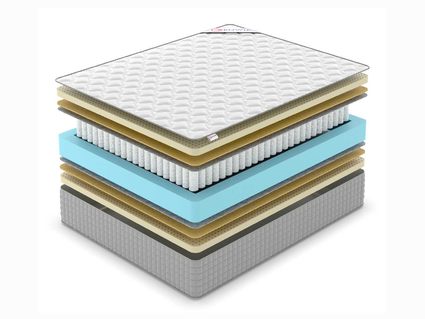 Матрас Denwir EXTRA MIDDLE SOFT TFK 860
