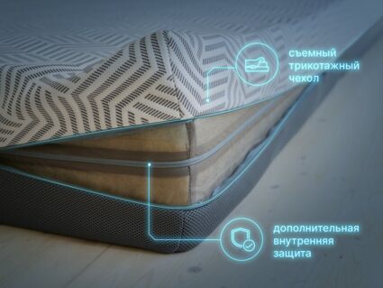 Матрас Димакс Safe Infinite 23