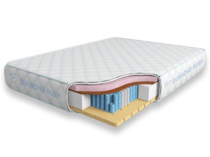 Матрас Diamond Rush Soft Ergo Lux MultiZone LD 25