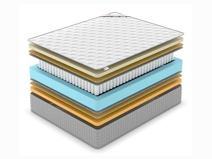 Матрас Denwir EXTRA MIDDLE MEMO SOFT TFK 860