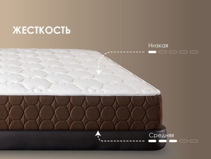 Матрас Димакс Твин Медиум Мемо 35