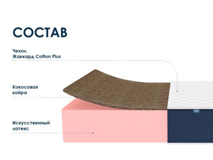 Матрас Димакс Практик 29 кокос 140х180