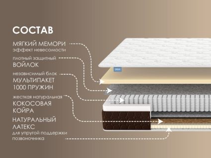 Матрас Димакс Мега Медиум Мемо 38