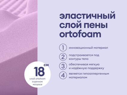 Матрас Базилик Фреш 20 кокос 200х200