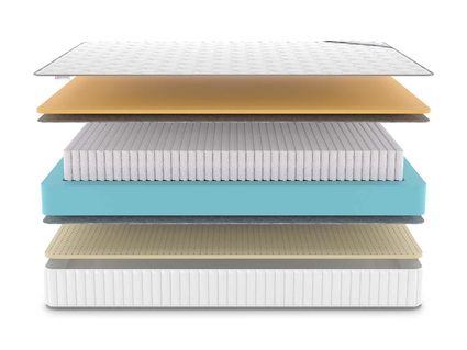 Матрас Denwir CLASSIC MEMO SOFT S1000 40