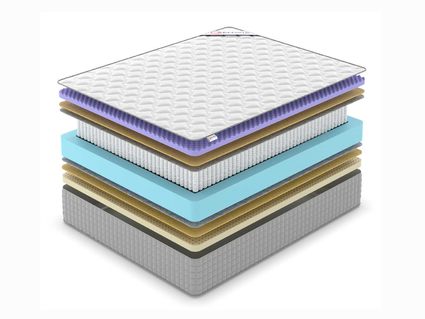 Матрас Denwir EXTRA MIDDLE FIVE SOFT S1000 48