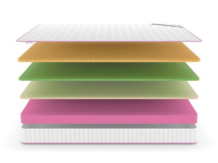 Матрас Denwir MEGA SOFT FOAM MEMO RELAX 17 23