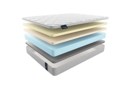 Матрас Materlux Maestro 25