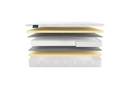 Матрас Materlux Venice Soft 49