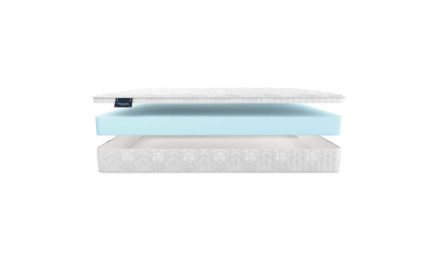 Матрас Materlux Palermo Cotone 25