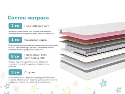 Матрас Димакс Звезда 52
