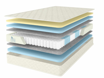 Матрас Comfort Line Memory Soft 40