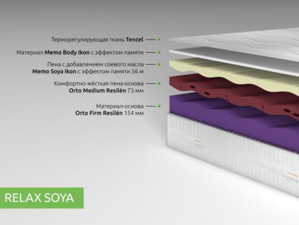 Матрас Kamasana RELAX SOYA 31