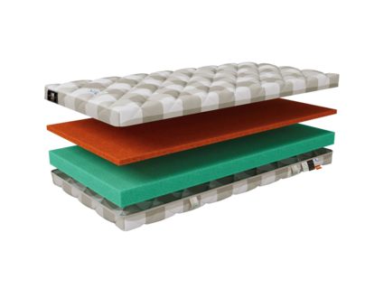 Матрас Mr.Mattress Sunny XL 817