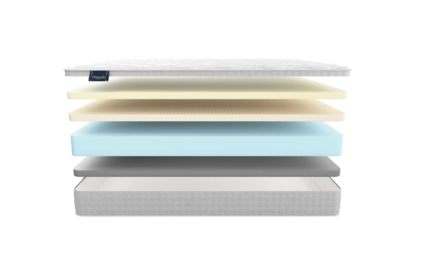 Матрас Materlux Maestro 25