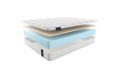Матрас Materlux Tiziana 574
