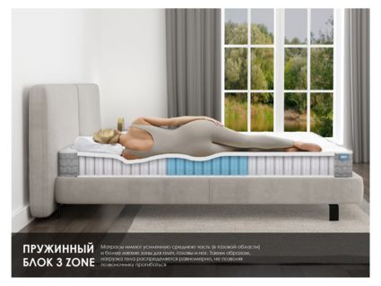 Матрас Димакс ОК Струтто Хард 170х200