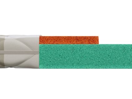 Матрас Mr.Mattress Sunny XL 817