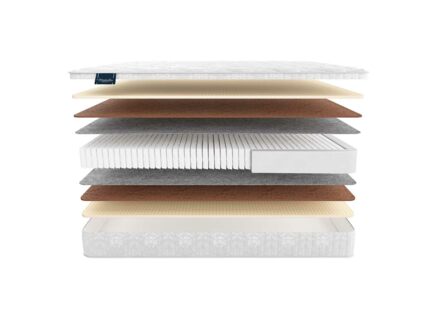 Матрас Materlux Infiniti Multi 539