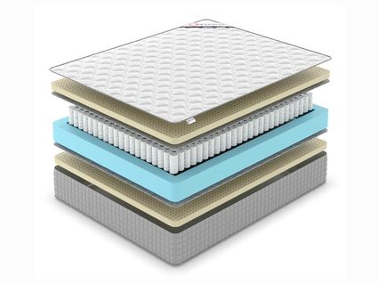 Матрас Denwir EXTRA SOFT TFK 860