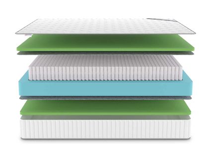 Матрас Denwir CLASSIC FOAM S1000 48