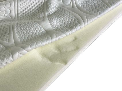 Топпер Alfabed Ceres 140х195