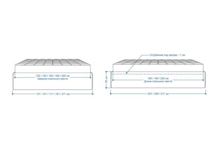 Кровать Lonax Белла велюр Dolly-1 120х200
