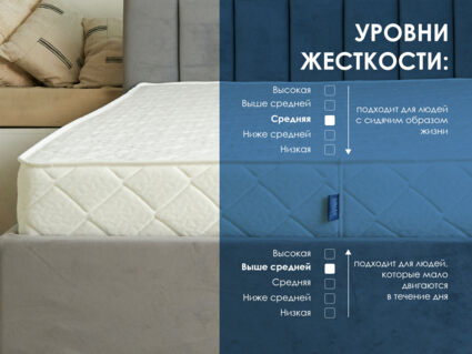 Матрас Димакс Relmas Mix 3 S1000 150х200