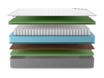 Матрас Denwir BEST BALANCE RELAX FOAM TFK 90х120